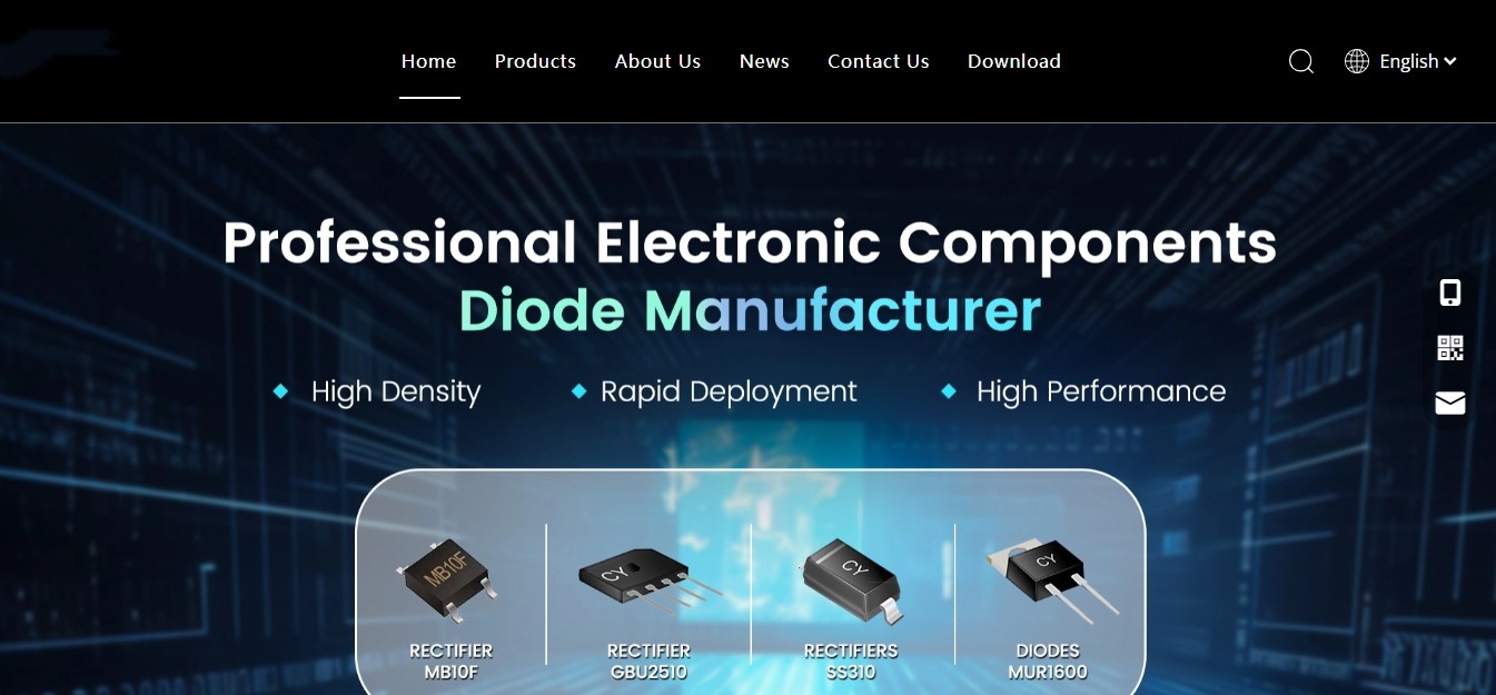 电子元器件外贸独立站-冠捷信息